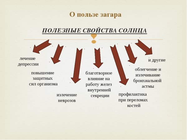 Чем полезно солнце для организма