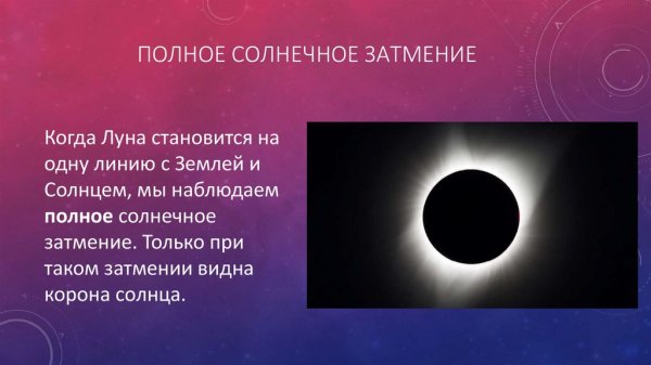 Лунное затмение схема
