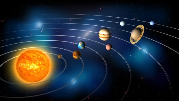 Солнечная система Планетная система