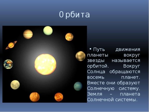 Солнечная система анимация