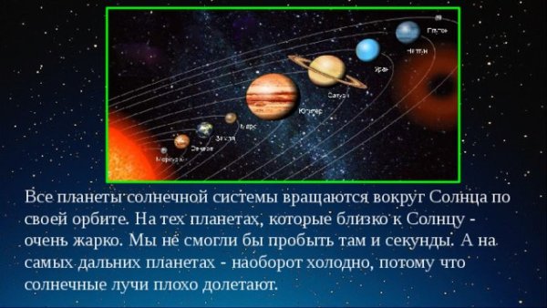 Траектория движения планет солнечной системы