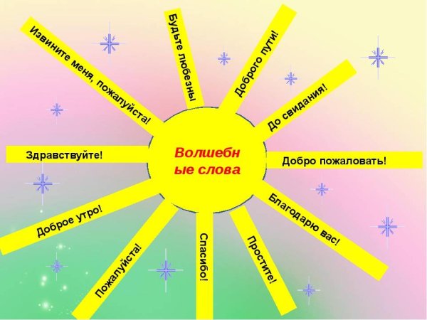 Разноцветное солнце