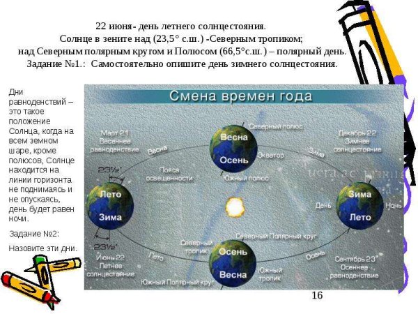 Лахайна НУН