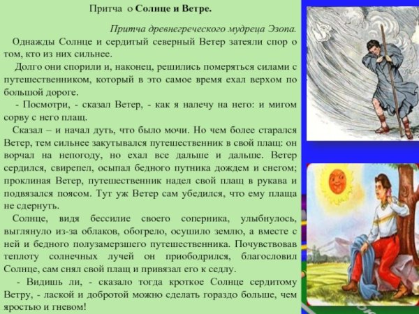 Рассказ ветер и солнце