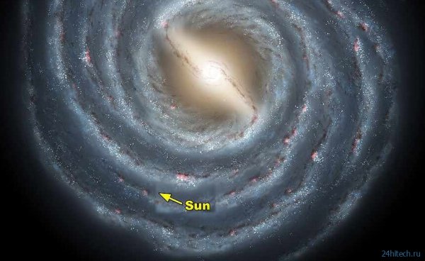 Солнечная система в Млечном пути расположение