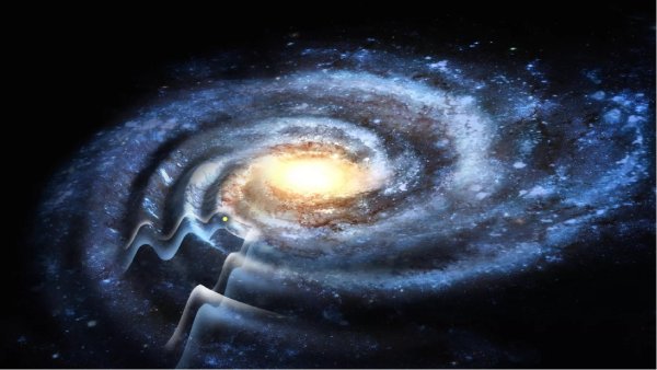 Галактика Млечный путь Солнечная система