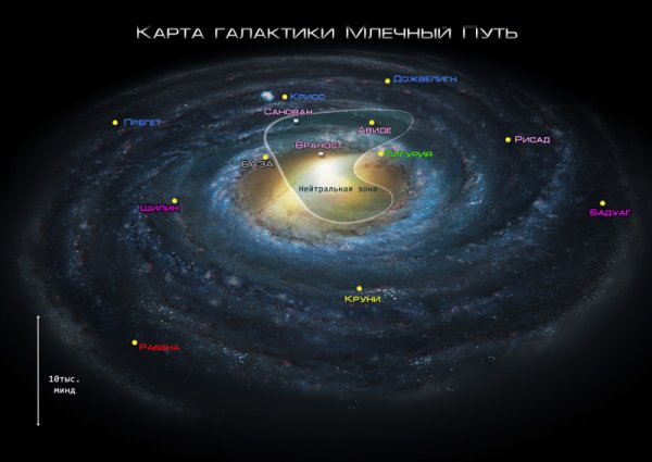 Место солнечной системы в галактике Млечного пути