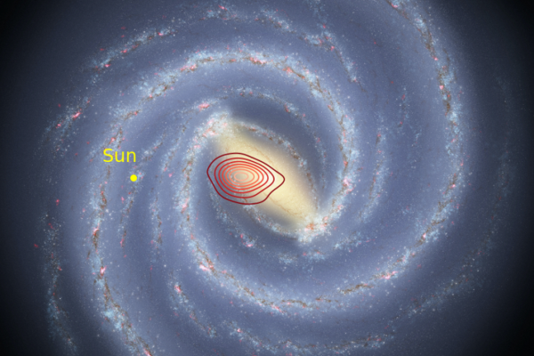 Галактика Млечный путь Солнечная система
