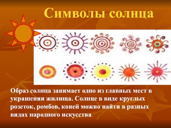 Древние образы в народном искусстве