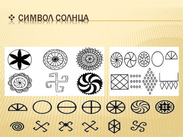Символы воды в народном искусстве