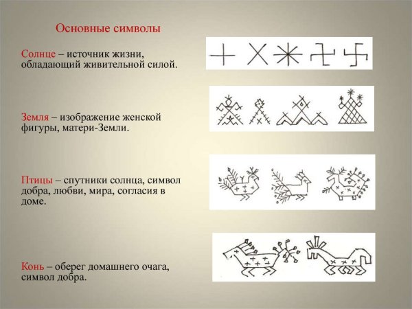 Солярные символы славян
