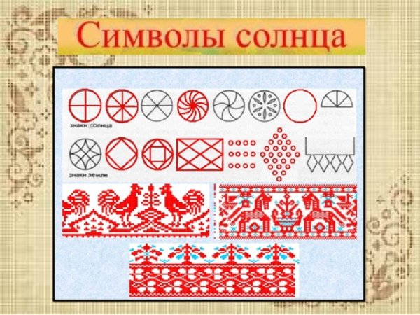 Образ солнца символы