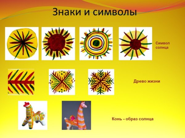 Образ коня в народном искусстве