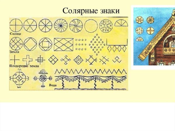 Древние образы в народном искусстве