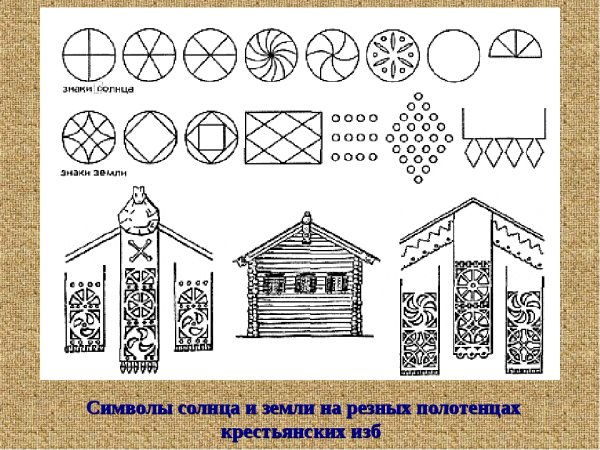 Древний образ коня в народном искусстве