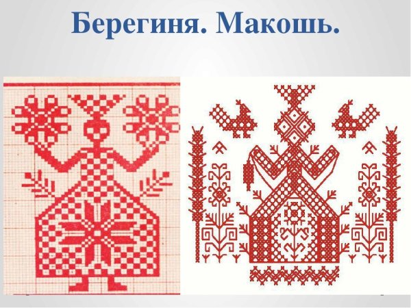 Мезенская роспись солярные знаки