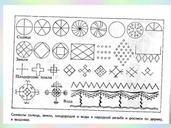 Образ солнца в народном искусстве