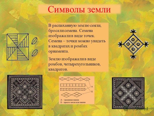 Вятская роспись