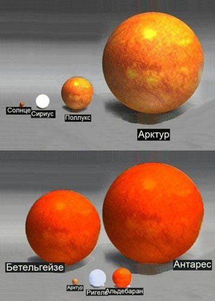 Звезда Бетельгейзе и Антарес