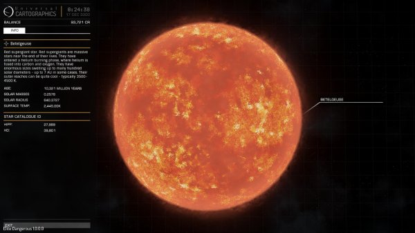 Звезда Бетельгейзе и Антарес