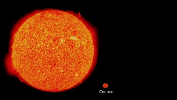 Марс Уран Сатурн