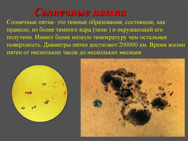 Поверхность солнца