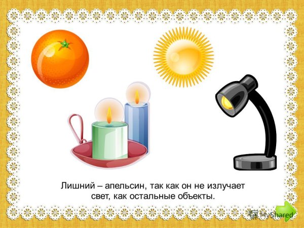 Искусственные источники света