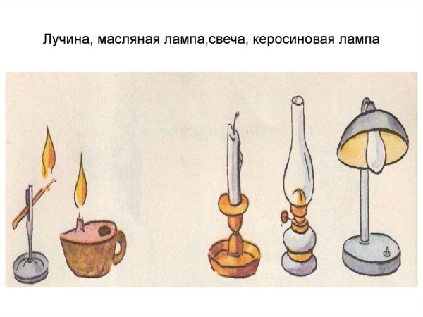Лучина свеча керосиновая лампа
