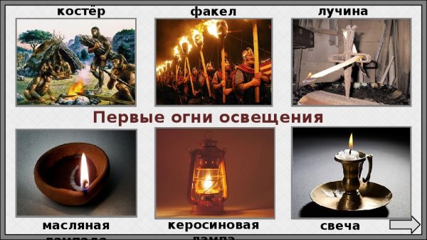 Лампочка и солнце