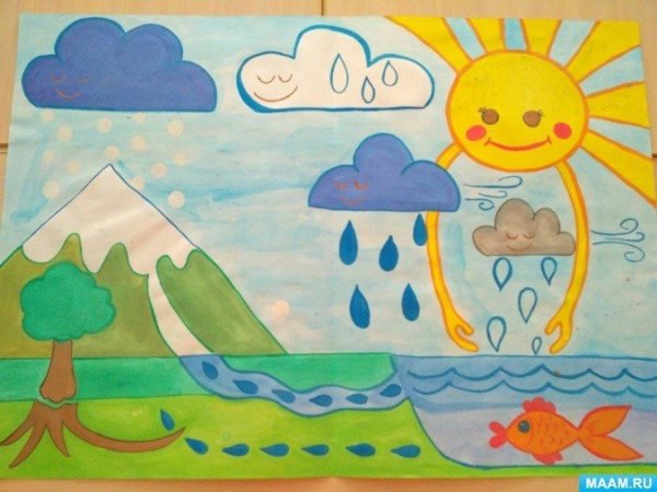 Детские анимированные фоны