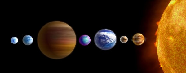 Планета земля среди других планет