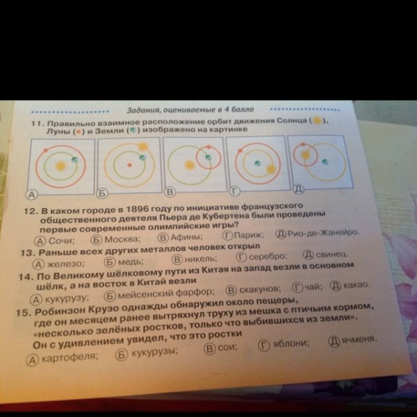 Правильное взаимное расположение солнца земли и Луны