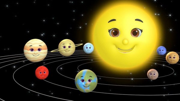 Планеты солнечной системы для детей
