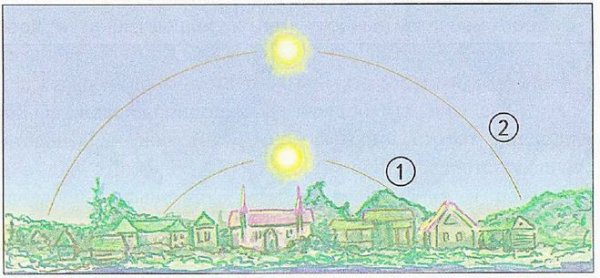 Охотское море рассвет