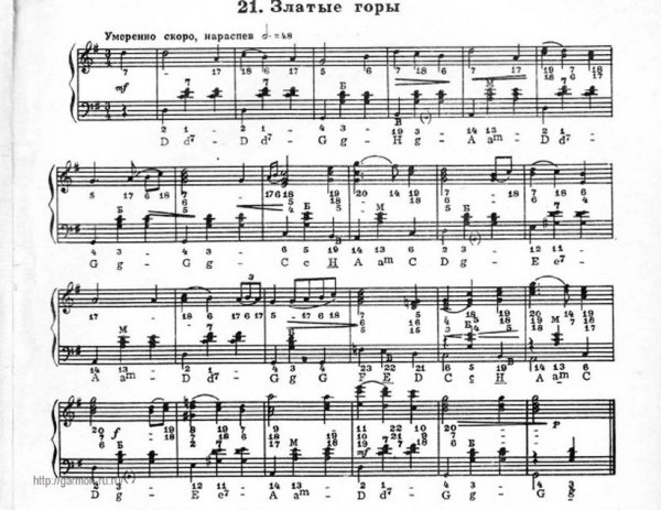 Партитуры для русского народного хора