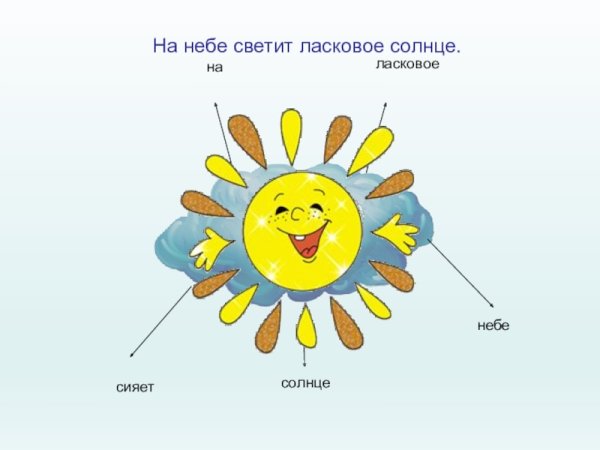 Ласковое солнышко