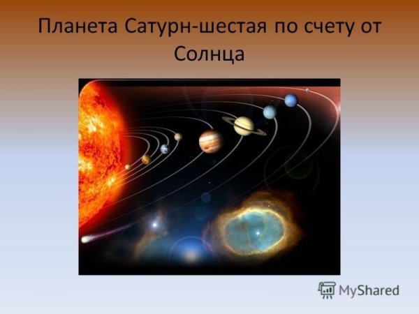 Сатурн Планета по счету