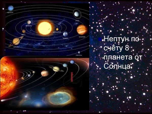 Планеты солнечной системы по счету