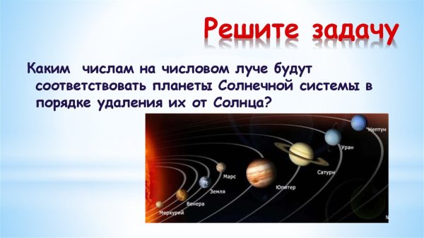 Планеты по счету от солнца