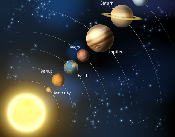 С12нечная система 32я 3етей