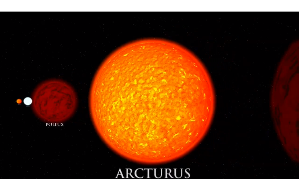 Арктур оранжевый гигант