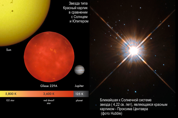 Альдебаран и Бетельгейзе что больше