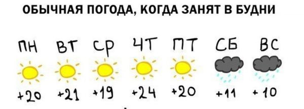 Мемы про погоду