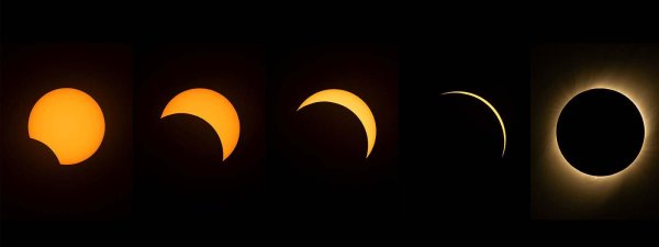 Солнечное затмение