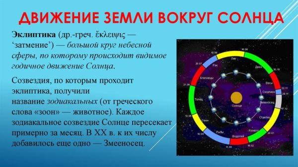 Видимое движение солнца это в астрономии