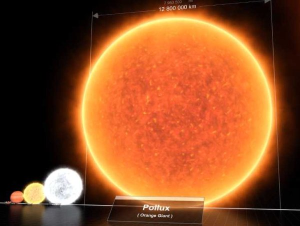 Vi canis Majoris