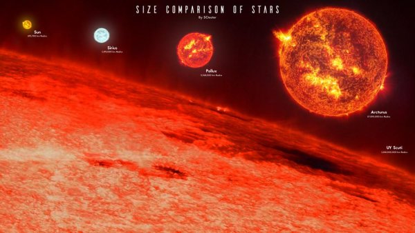 Звезда Бетельгейзе и Антарес