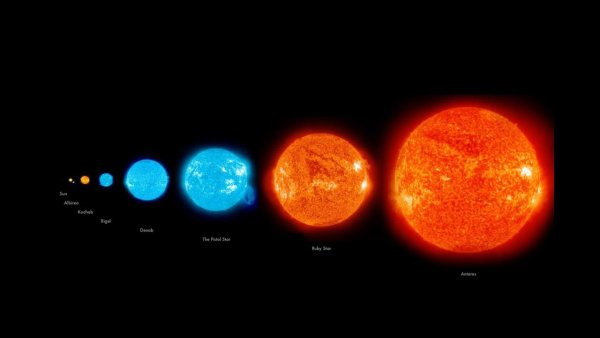 Самая большая звезда uy щита