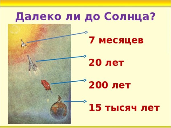 Земли до солнца