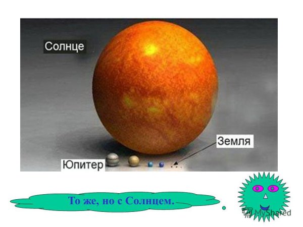 Звезда большого пса и Бетельгейзе